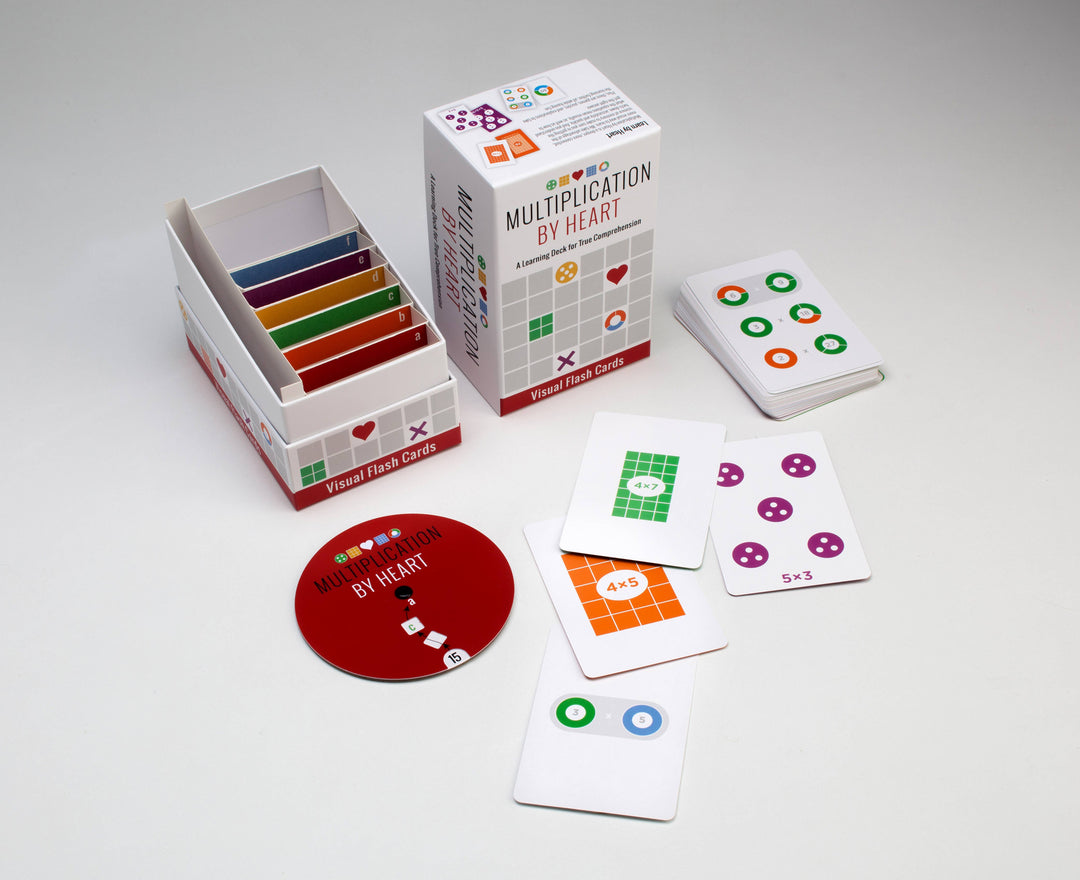 Multiplication by Heart Learning Cards for Kids