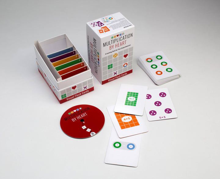 Multiplication by Heart Learning Cards for Kids