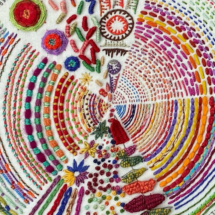 Pie Sampler Embroidery Kit