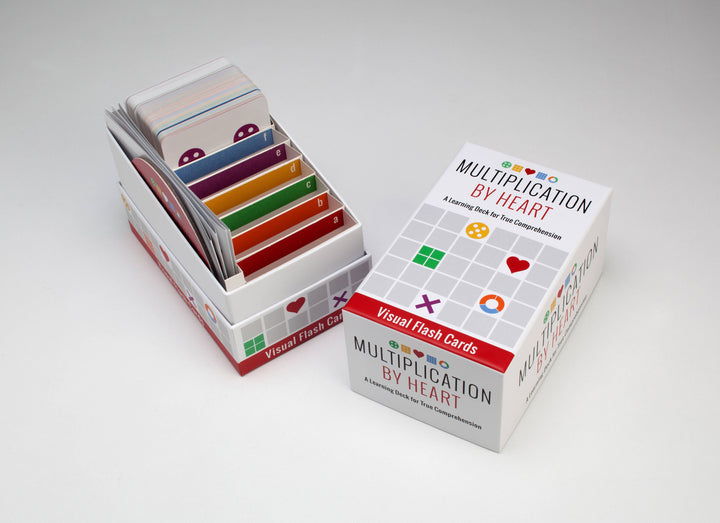 Multiplication by Heart Learning Cards for Kids