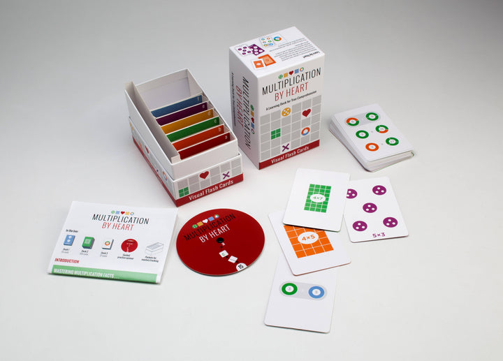 Multiplication by Heart Learning Cards for Kids