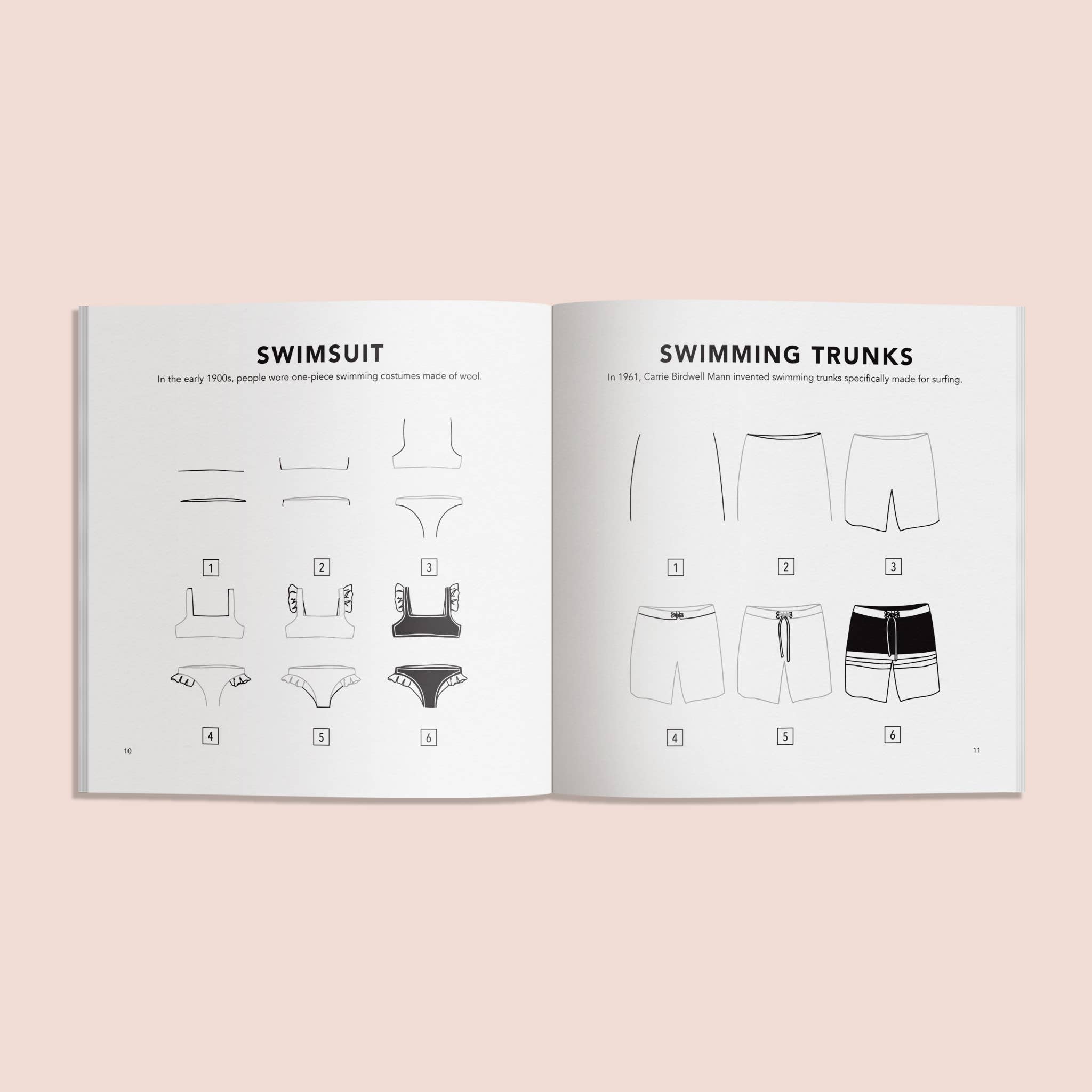How to Draw Summer Things