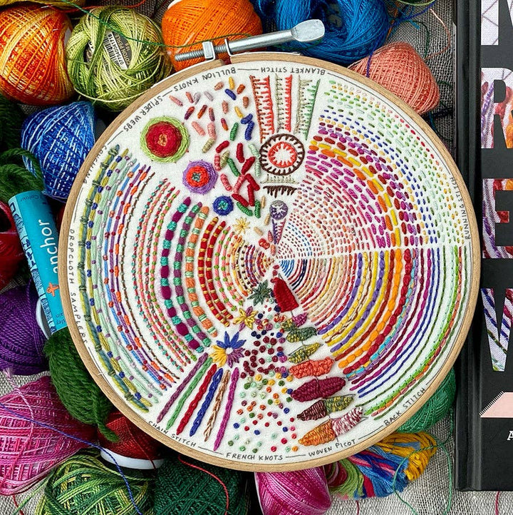 Pie Sampler Embroidery Kit
