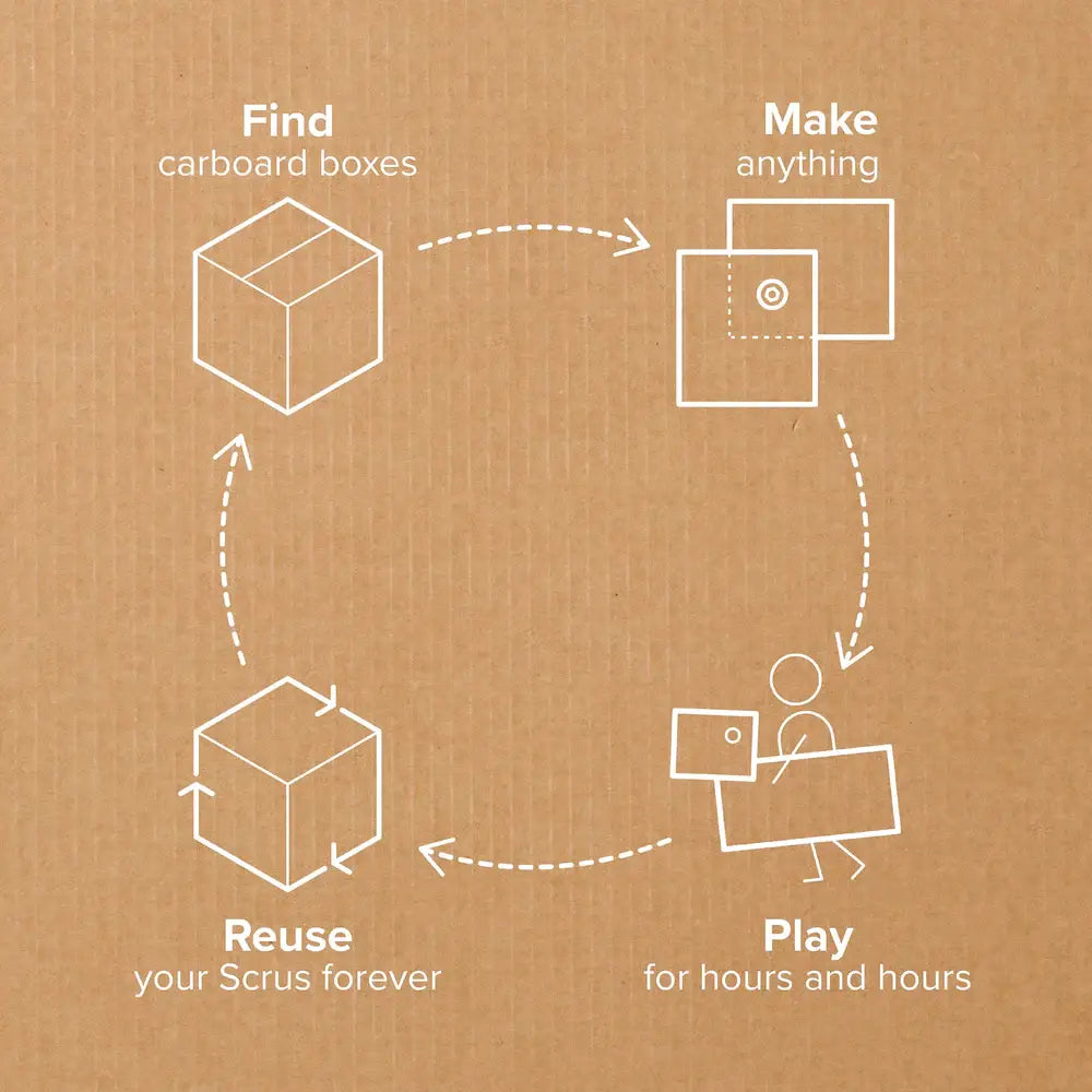 Discover Makedo Cardboard Construction Kit