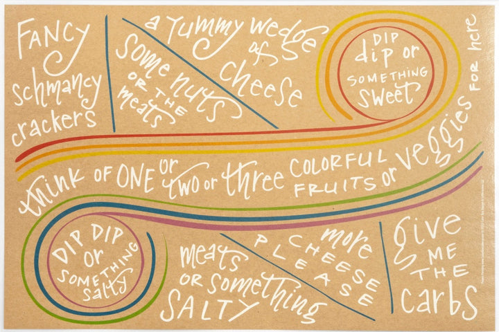 Charcuterie Cheat Sheet
