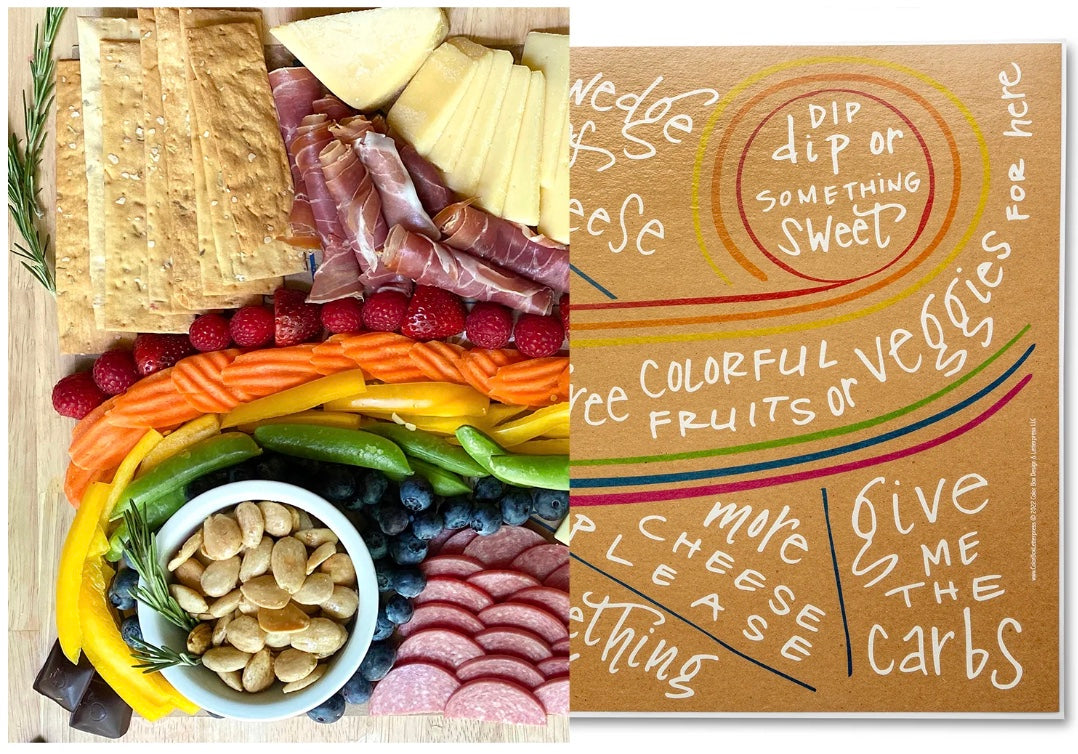 Charcuterie Cheat Sheet