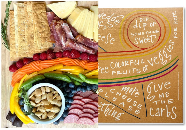 Charcuterie Cheat Sheet