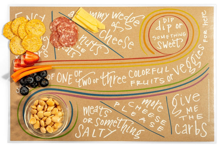 Charcuterie Cheat Sheet