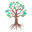 Root & Twig logo