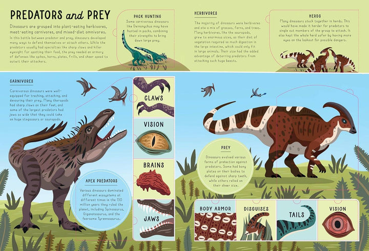 Ultimate Lift the Flap Encyclopedia of Dinosaurs