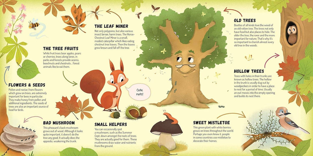 Discovering Life in the Tree - Children&