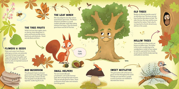 Discovering Life in the Tree - Children&