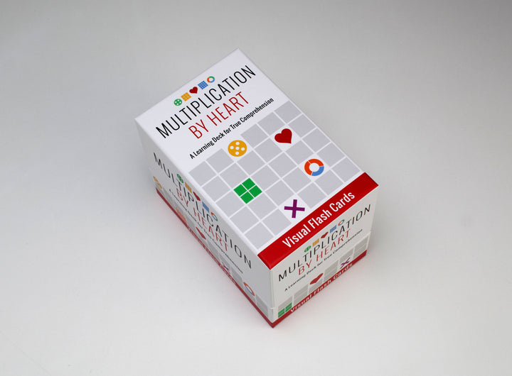 Multiplication by Heart Learning Cards for Kids